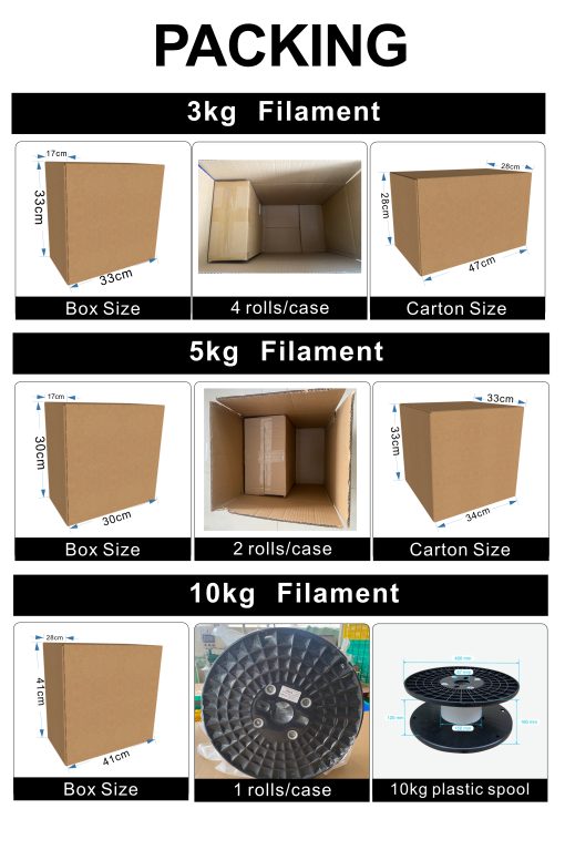 3Kg/5kg/10kg PLA/PETG Filament - Image 7
