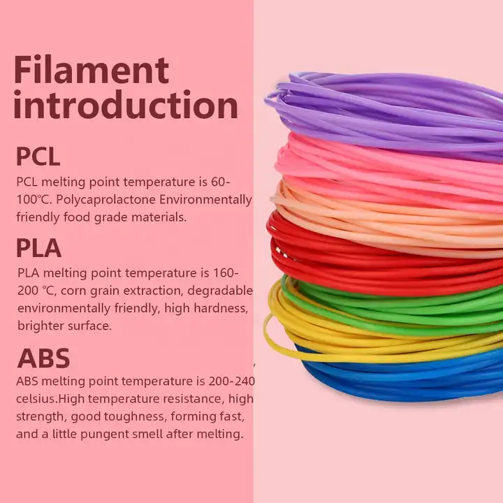 3D printing pen PCL filament - Image 5