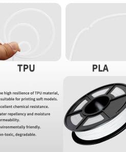 Alternative view of TPU
