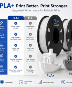 PLA+ - Image 6
