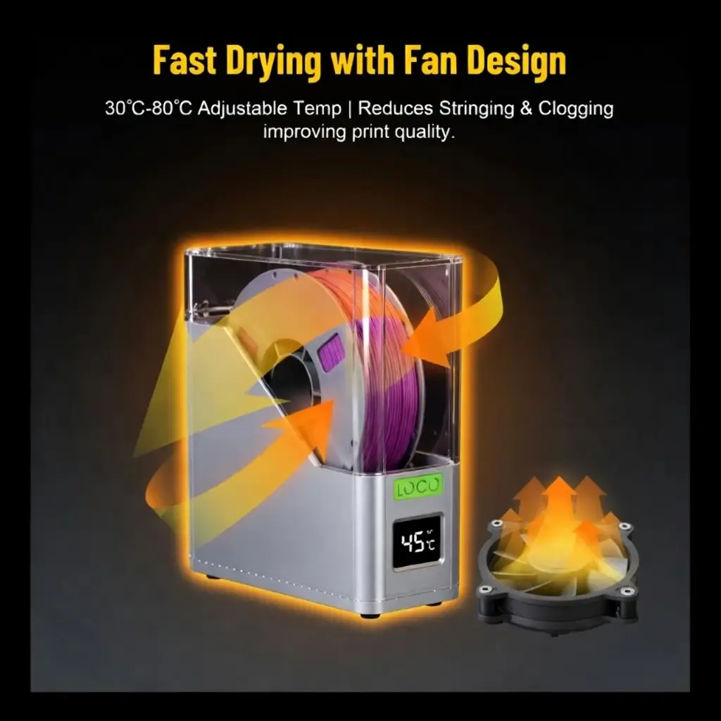 Filament Dryer