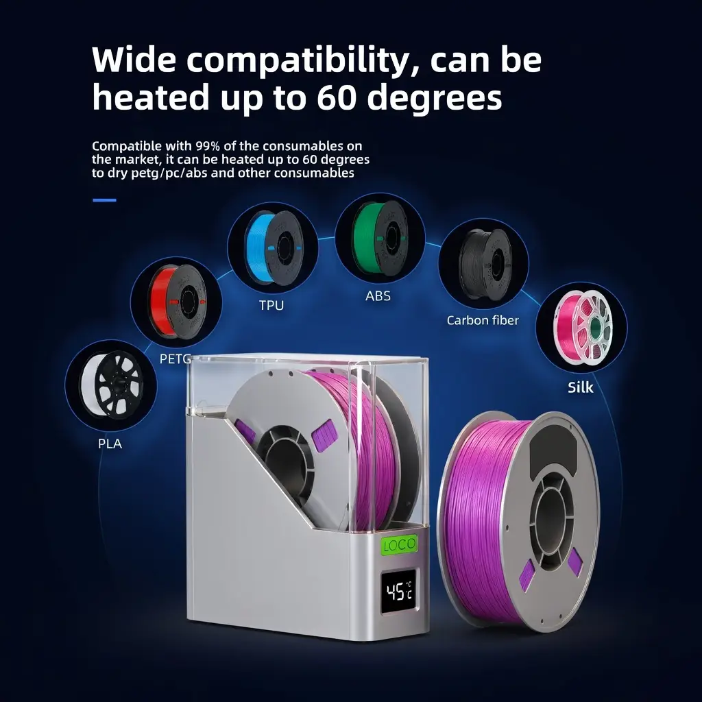 Sundi3D filament dryer boxes - Image 4